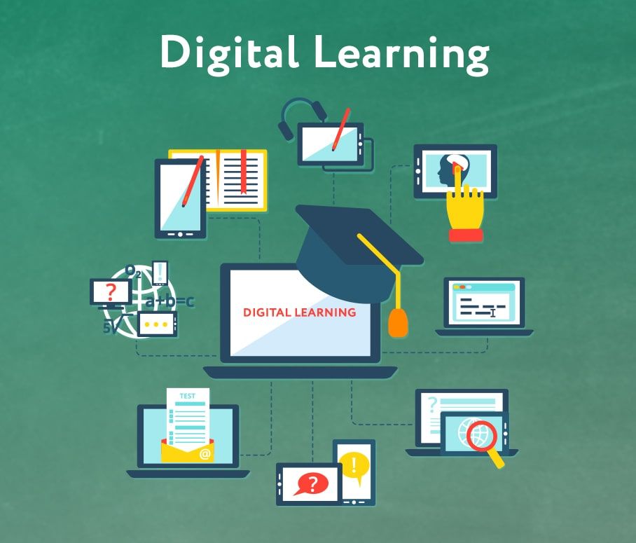 The Role of Digital Learning in Modern Education